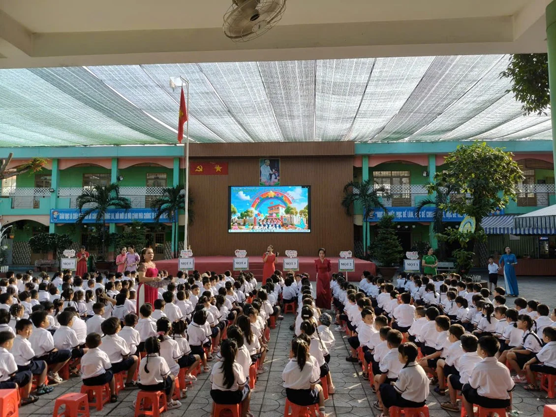 Ảnh đại diện